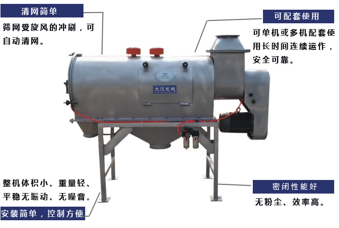 清网：筛网受旋风的冲刷，可自动清网。可配套使用：可单机或多机配套使用长时间连续运作安全可靠。安装简单，控制方便：整机体积小，重量轻，平稳无振动，无噪音，密闭性能好：无粉尘，效率高。