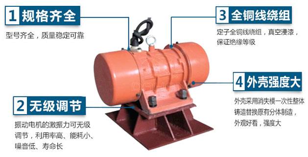 仓壁振动器结构特点