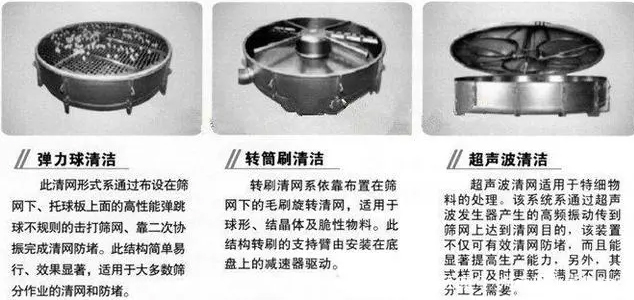 清网装置